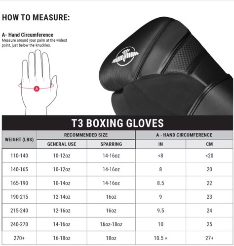 Hayabusa T3 Boxhandschuhe - schwarz/schwarz - Bild 3 von 6