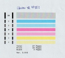 Canon Pixma TR 4755 i – Tintenstrahl 4in1 Drucker , Farbe: Schwarz