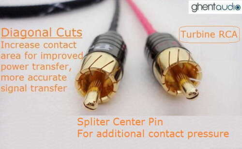 B01(0.3m 1ft)---3.5mm Jack (1/8')TRS(m) AUX Stereo to Dual 2 RCA(m) for ipod/mp3 - Picture 3 of 3