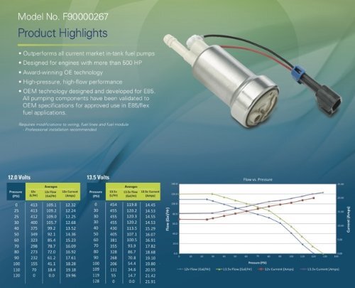Walbro Racing High Flow F90000267 E85 Flex Fuel Pump 450LPH
