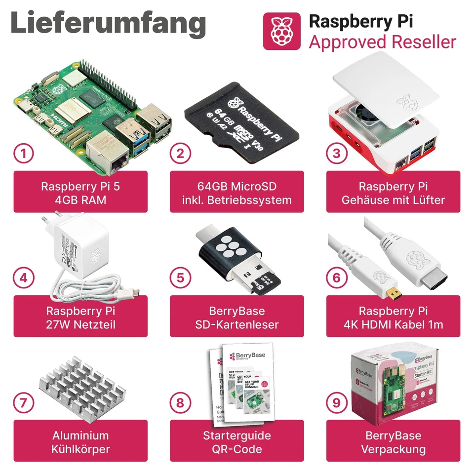 Raspberry Pi 5 2/4/8/16GB RAM Starterkit, 64GB microSD inkl. Pi OS & Zubehör - Bild 3 von 4