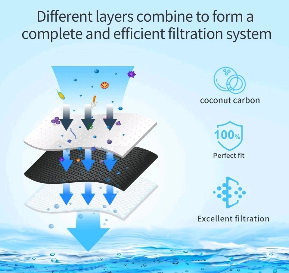 Lifefilter Replacement for MWF Refrigerator Water Filters - 1 Pack - Image 3 of 4