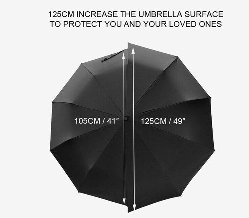 New Unisex Full Automatic Sunscreen Umbrella 3 Folding Windproof Umbrella - Picture 8 of 17