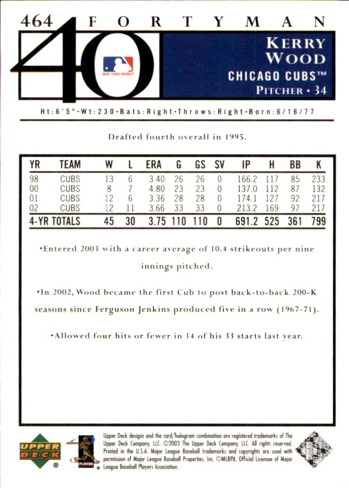 Kerry Wood 2003 Upper Deck 40-Man #464 Chicago Cubs FREE SHIPPING AutographDen - Image 2 of 2