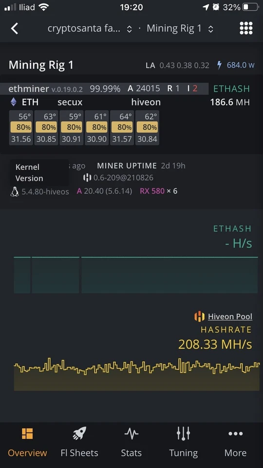 Mining Rig 6 gpu rtx580 8g bram ideale per chi possiede pannelli fotovoltaici  - Immagine 2 di 2