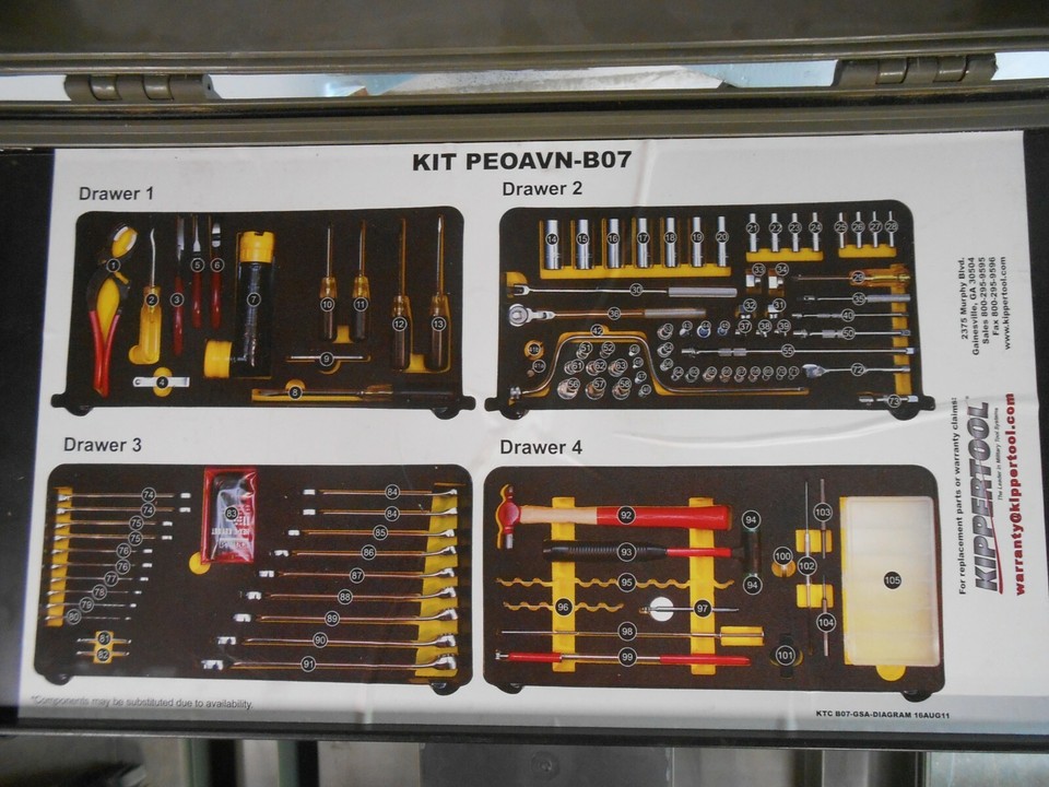KIPPERTOOL PEOAVNB07Reset Power Plant Tool Kit PPTK GMTK with PROTO
