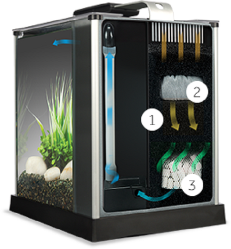 FLUVAL SPEC AQUARIUM KIT - BLACK - 5 GALLON - DESKTOP GLASS AQUARIUM