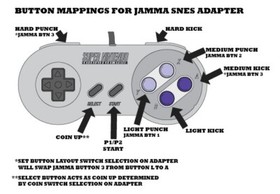 JAMMA SNES Super Nintendo Controller Adapter for Capcom CPS1/CPS2/CPS3 Arcade