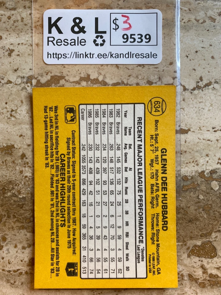 Glenn Hubbard 1987 Donruss Baseball Card #9539 Atlanta Braves - Image 2 of 2