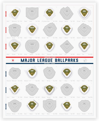 Major League Ballparks Baseball Stadium Scratch off Map - Scratch off Poster for