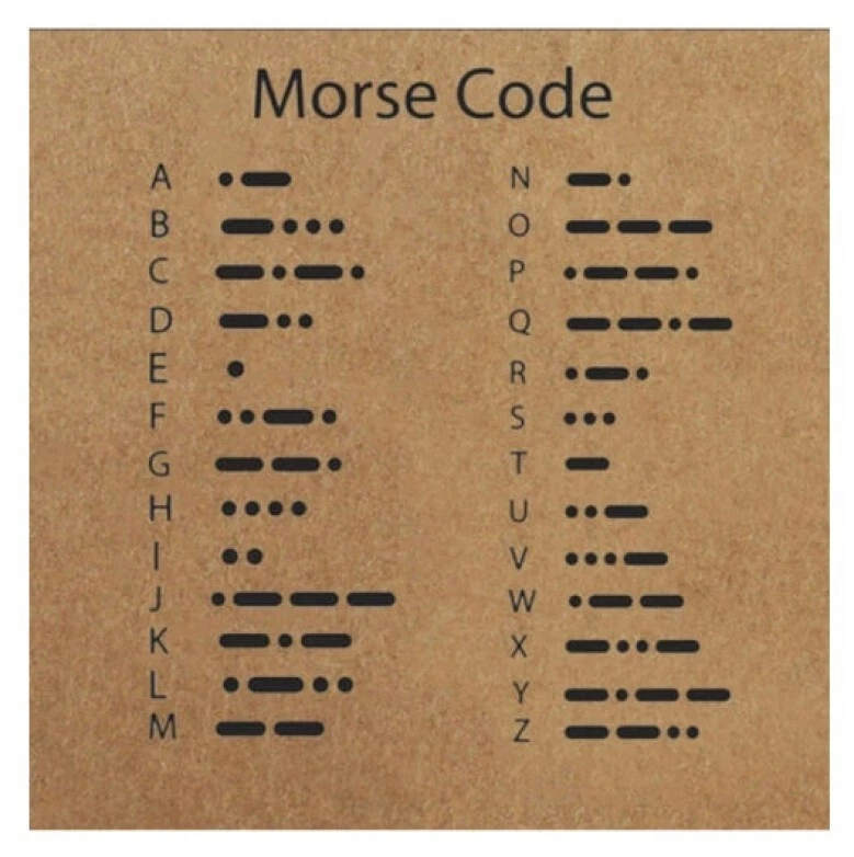 Bracelet code morse n'abandonnez jamais le message d'inspiration secret caché... - Photo 2/4