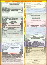 Cessna 172 Skyhawk  Extended Quick Reference  Checklist,  Foldable, ALL IN ONE