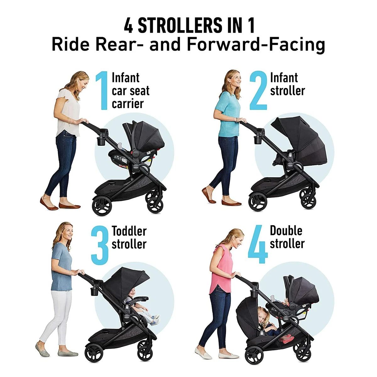 Graco Modes2Grow Travel System Lotte in Grey w Snuglock 35 Infant