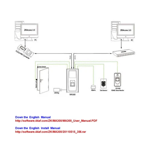 Biometric Fingerprint + RFID Card Access Control+ TCP/IP+ Wiegand Signal - Picture 8 of 9