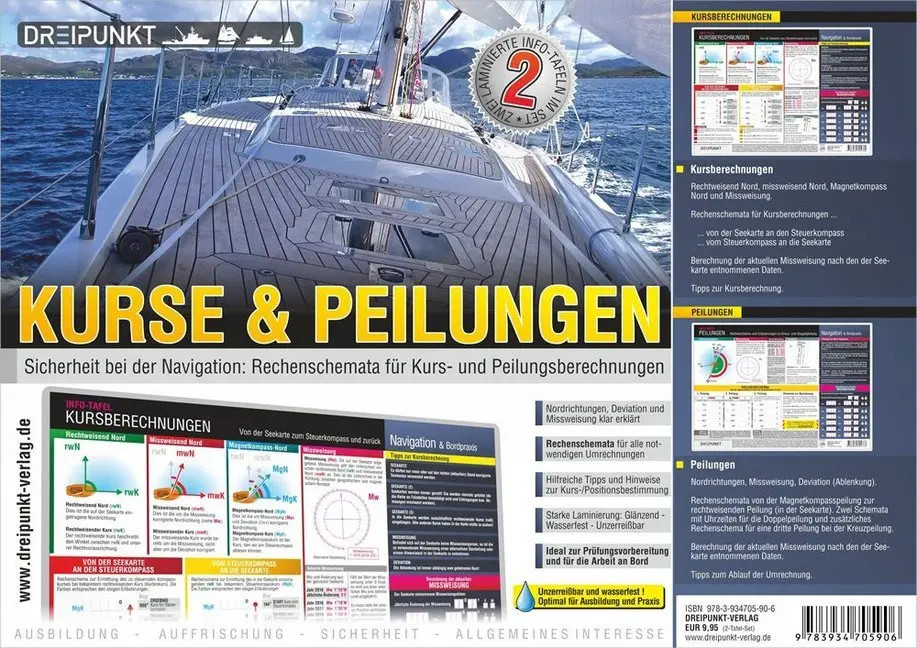 Dreipunkt Verlag Info-Tafel-Set Kurse Und Peilungen - Image 3