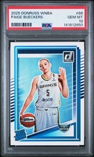 2025 Donruss WNBA Basketball Checklist Guide in-content 37