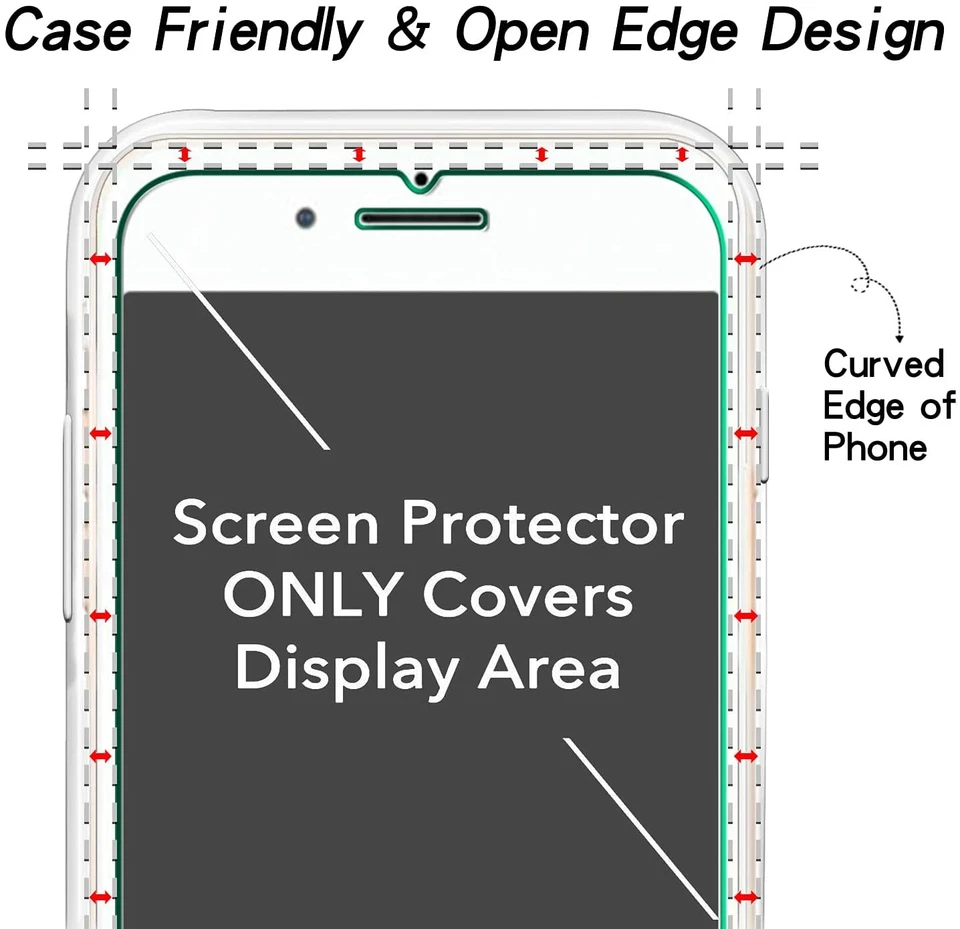 Tempered Glass Screen Protector For iPhone SE 6 7 8 S + XS XR Max 11 12 Pro 3PCS - Image 2 of 4