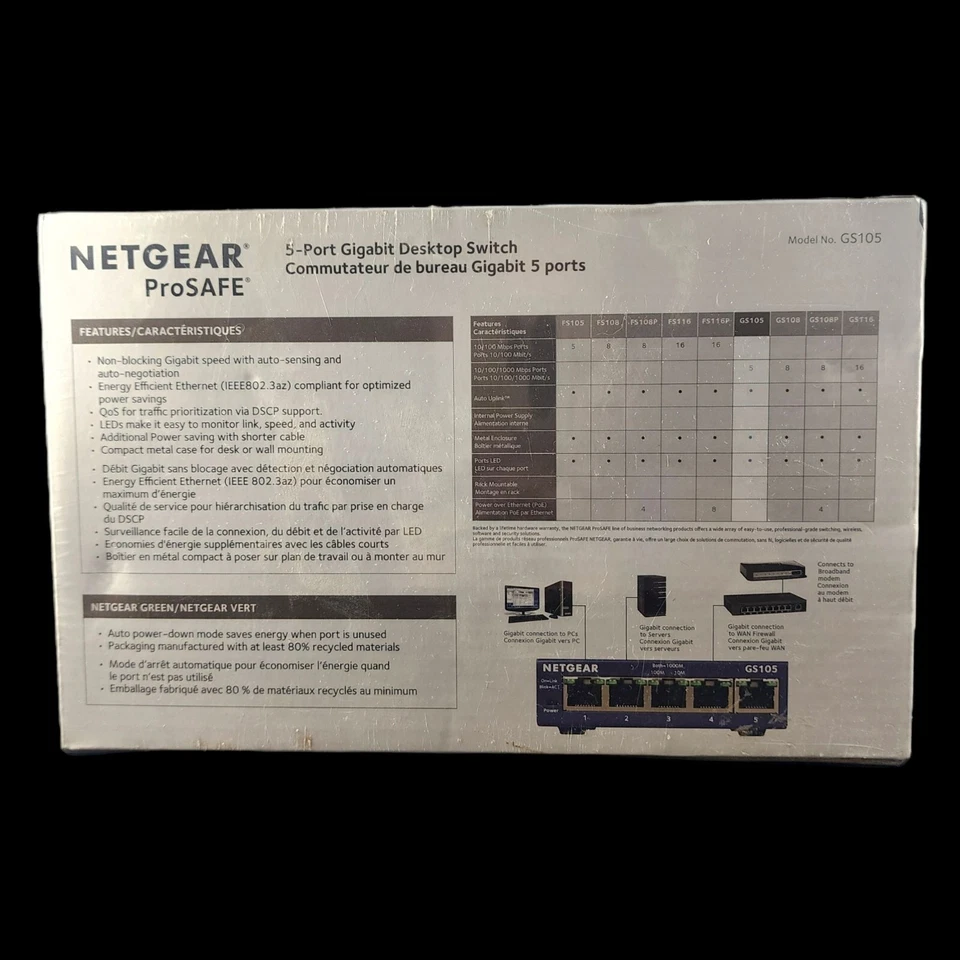 Netgear Prosafe 5 Port Gigabit Desktop Switch Ethernet Commutateur GS105 New - Image 2 of 4