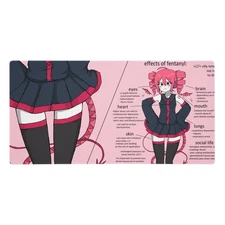 Kasane Teto Vocaloid Meme Mouse Pad