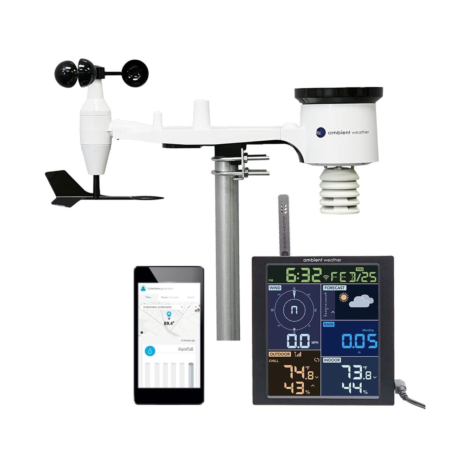 W/remote Monitoring And Ambient ...