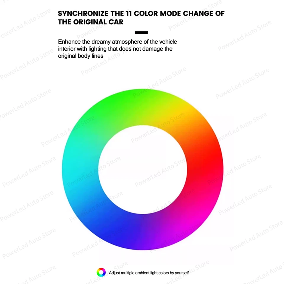 LED Ambient Light Tweeter Speaker Panel Door Cover Kit For BMW 5 Series G30 G38 — 第 2/4 张图片