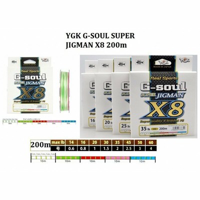 Ygk G Soul Super Jigman X8 0m Braided Pe Line Made In Japan Ebay Ygk G Soul Super Jigman X8 0m Braided Pe Line Made In Japan Ebay