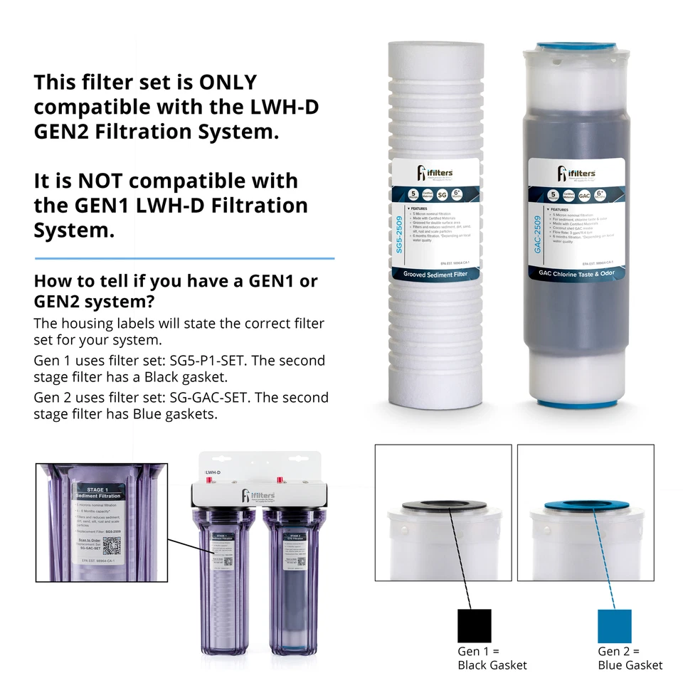 iFilters LWH-D Version 2 OEM Ersatzfilter Set Sediment-, Rost- & CTO-Filter - Bild 2 von 2