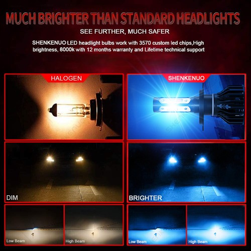 2 8000K Bright LED Headlight For Honda ATV 2002 TRX250TM A -FOURTRAX RECON Bulbs - Picture 7 of 17