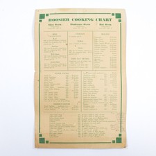 Vintage Hoosier Cooking Chart Insert for Cabinet 1930s Green Baking Temperatures
