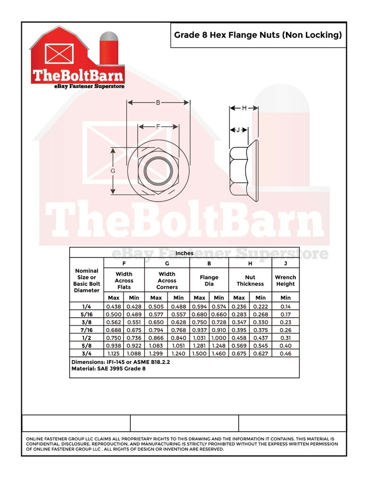 5/8-11 Grade 8 Hex Flange Nut – Coarse Thread, Phos & Oil Finish, Choose Quantity