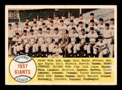 Reference image for 1957 Giants (Team Card)