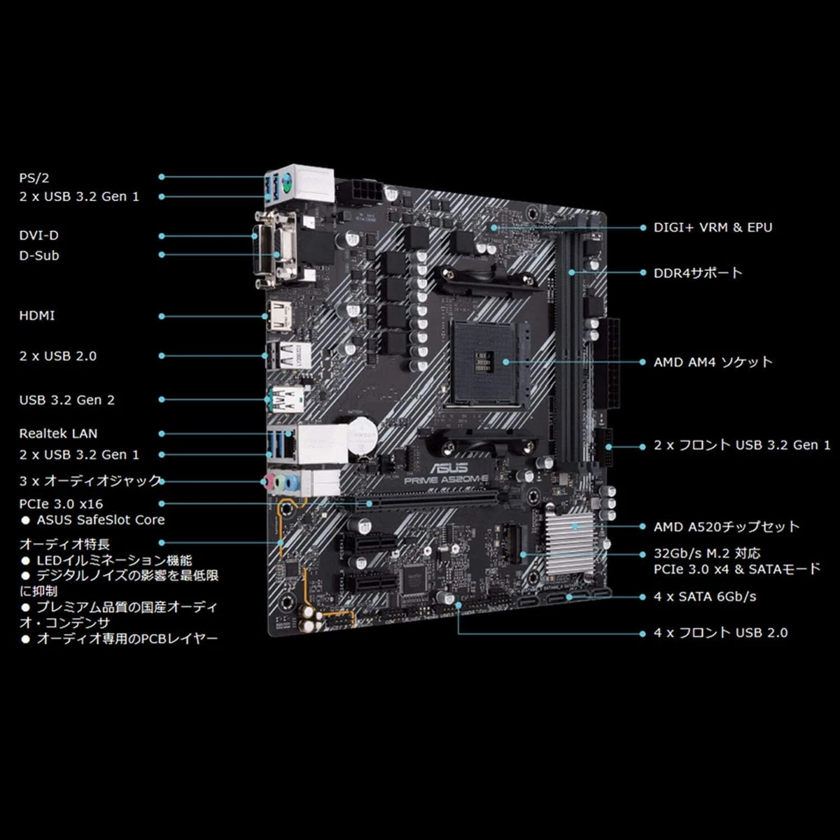 A520 asus new arrivals