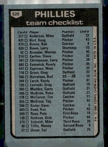 Topps 1980 Topps Philadelphia Phillies / Dallas Green Philadelphia Phillies - Picture 2 of 2