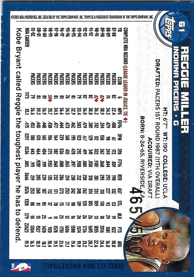 Tarjeta Reggie Miller Pacers 2002-03 NBA Topps Black Ser# 465/500 # 61 Foto 2 de 2