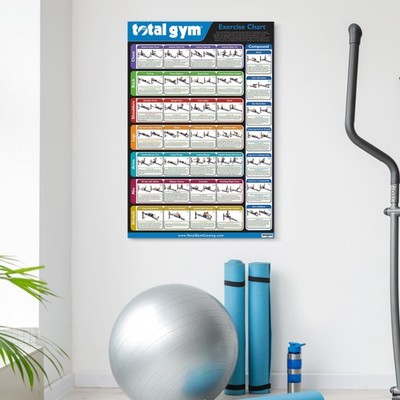 Total Gym Exercise Chart: Ultimate Guide for Fast Results