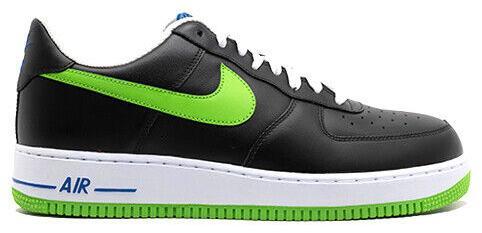 what black air forces mean