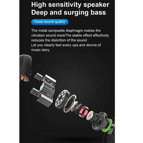 Wireless BT Earphones Stereo In-Ear Mini Sports Workout Earbuds With Microphone - Picture 23 of 30