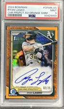 2024 Bowman Chrome 1st Ryan Lasko Orange Shimmer Refractor #2/25 Auto  #CPARLAS