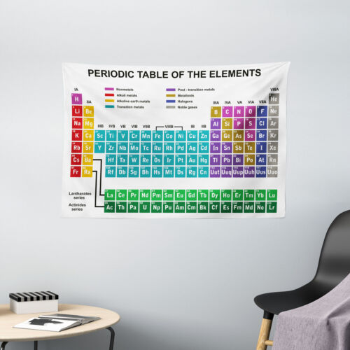 Periodic Table Tapestry Modern Vibrant Print Wall Hanging Decor 60Wx40L Inches - 第 1/1 張圖片
