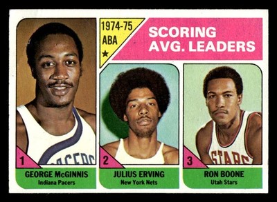 1975-76 Topps #221 ABA Scoring Avg. Leaders McGinnis Julius Erving /Boone