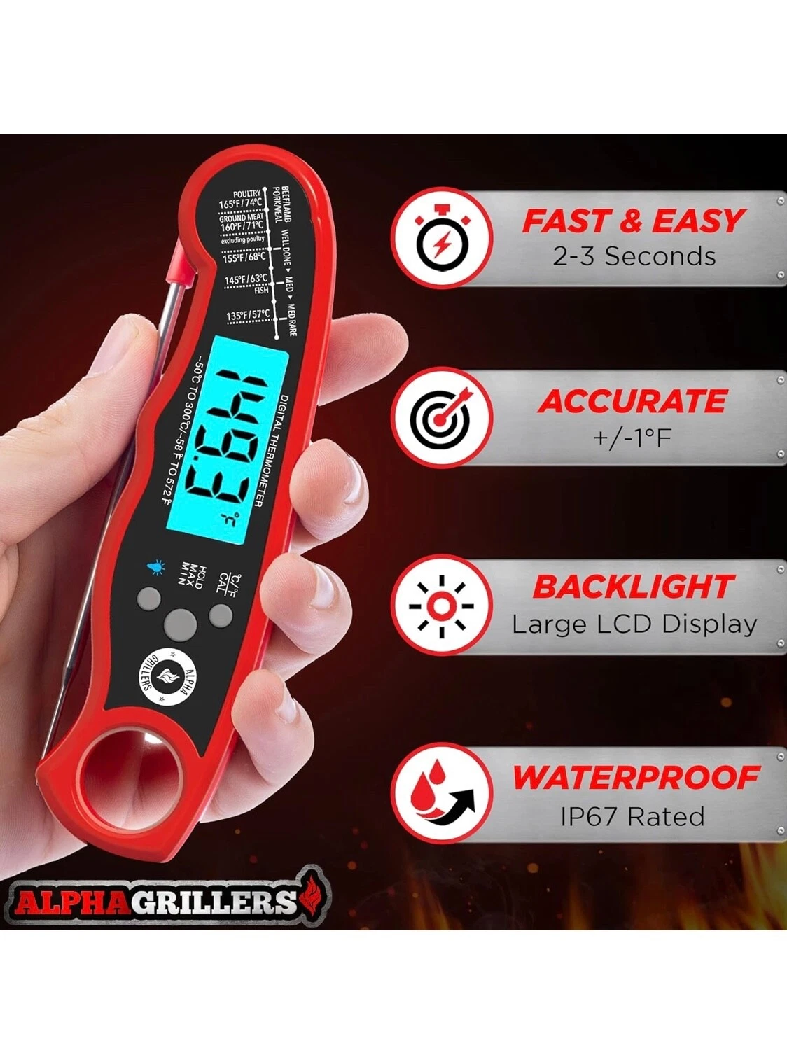 Alpha Grillers Instant Read Meat Thermometer for Grill and Cooking. Best Waterpr