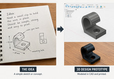 Custom 3D Printed Prototype – CAD Design – FDM or Resin Printing