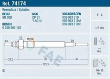 Bougies de préchauffage Audi ALLROAD