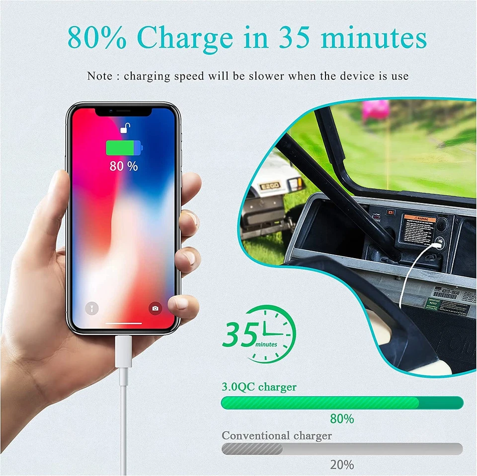 Medidor de voltaje para carro de golf 9-48V con cargador doble USB 3.1 para Yamaha Club Car EZGO Foto 2 de 4