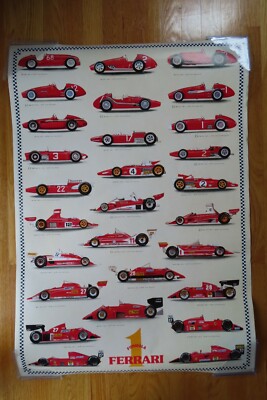 FORMULA 1 1948-1991 Champions The Evolution of FERRARI Poster