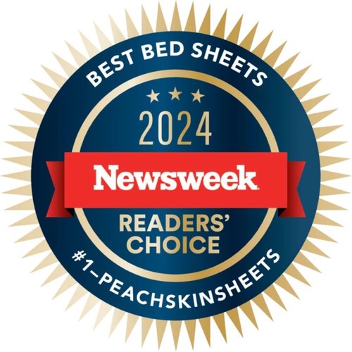 PeachSkinSheets Mariner Blue Sheet Set - 1500tc Level of Softness - Queen - Picture 2 of 6
