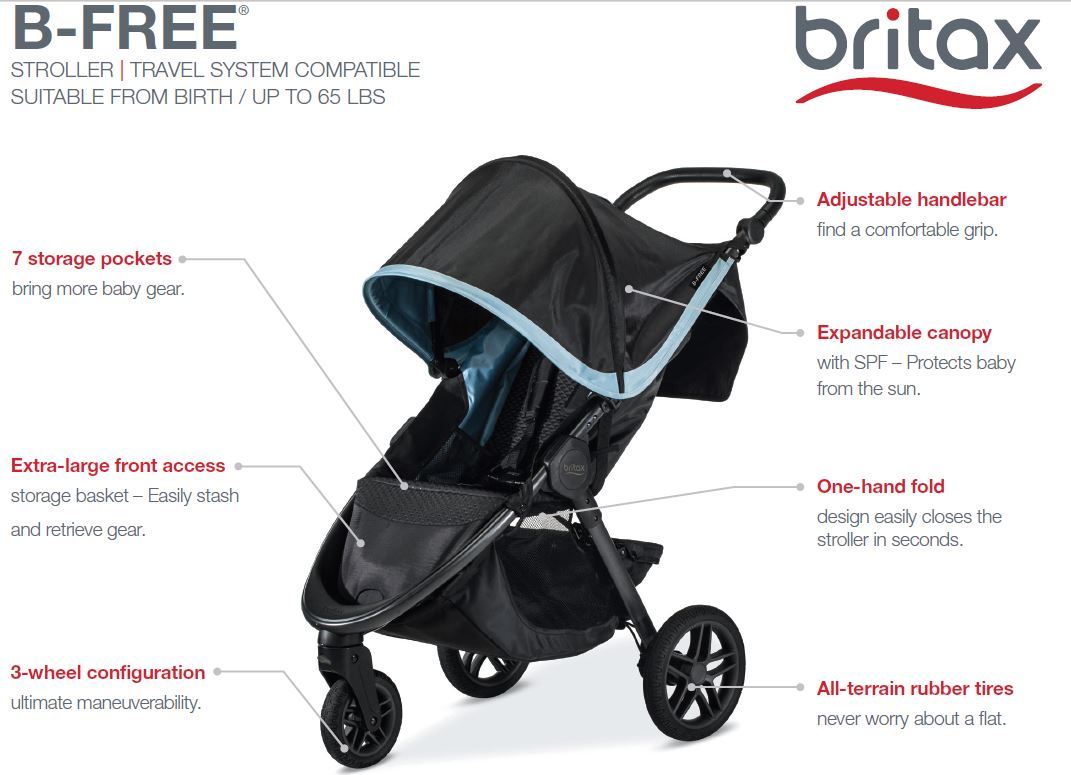britax b free cool flow stroller