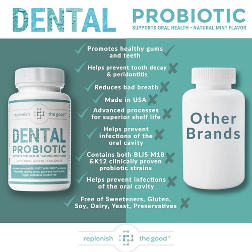 Dental Oral Probiotic, 60 Chewable Tablets - Supplements w/BLIS K12 & M18 - B... - Picture 3 of 9