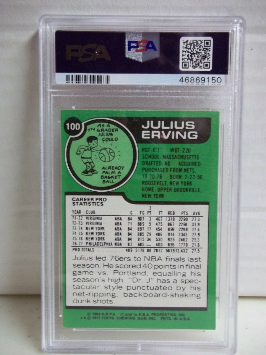 1977 Topps Julius Erving 