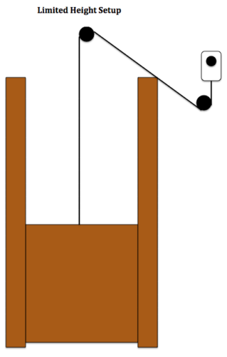 Automatischer Hühnerstall Türmotor - Timer betrieben - 1 Jahr Garantie - Bild 5 von 5